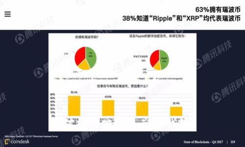 如何转移瑞波币到TP钱包？