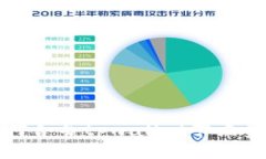 如何合并tpwallet节点资产