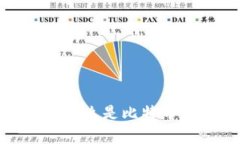 大白话易懂：什么是比特