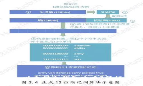 【2021年最全比特币、以太坊冷钱包攻略】保证您数字资产安全存放