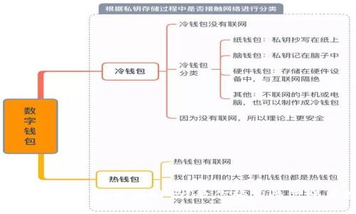 TPWallet删除后能找回吗？教你轻松恢复账户数据