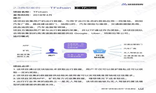 XRP币Pluc钱包：最近消息及使用指南