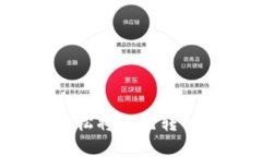 TPWallet：让你轻松将欧元转