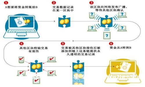 TPWallet如何在iOS设备上下载安装？| TPWallet官方下载步骤