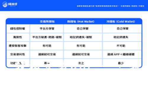 不再需要钱包，轻松交易Uni - 一键交易如此简单