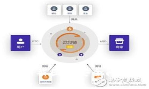 TPWallet私钥截图的安全问题及解决方法