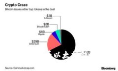 如何轻松查看以太坊钱包