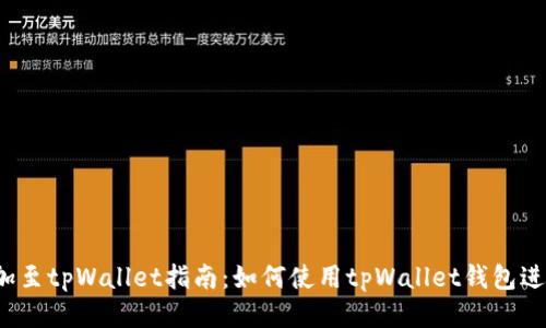 Luna公链添加至tpWallet指南：如何使用tpWallet钱包进行Luna交易？