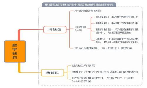 USDT钱包/guanjianci是否会被标记？-  避免风险，妥善保管加密货币