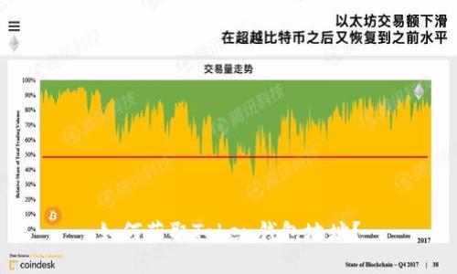 如何获取Token钱包地址？