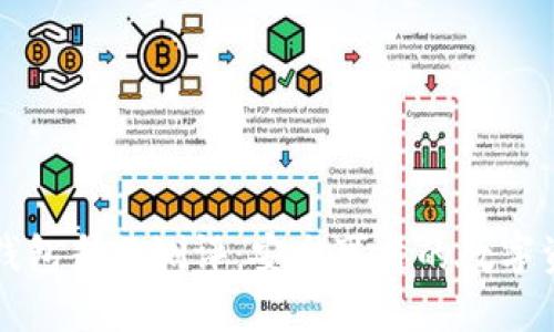 比特币硬件钱包彩云测评：安全可靠的数字资产保管神器