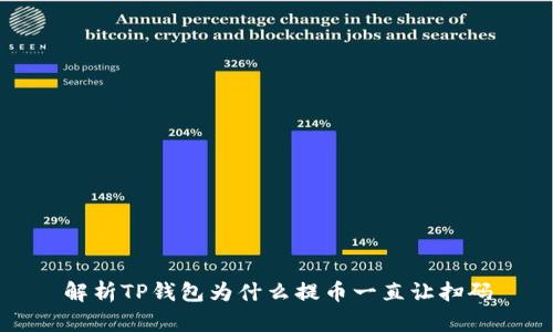 解析TP钱包为什么提币一直让扫码