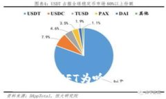 TPWallet的NFT为啥不显示图片