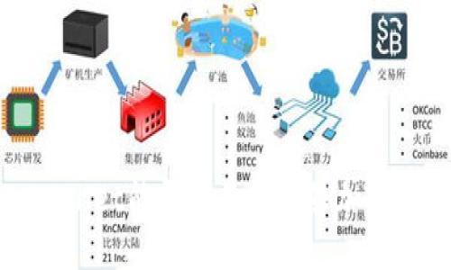 TP Wallet能否交易和出售加密货币？