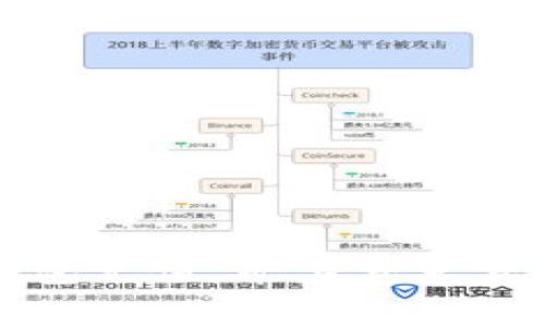 TP钱包充值，矿工费免费指南