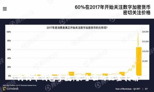 狗狗币钱包参数：最全面的配置指南