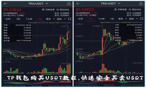  TP钱包购买USDT教程，快速安全买卖USDT