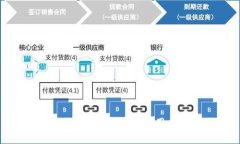 USDT钱包类型及使用指南