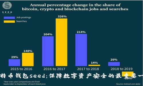 比特币钱包seed：保障数字资产安全的最重要一环