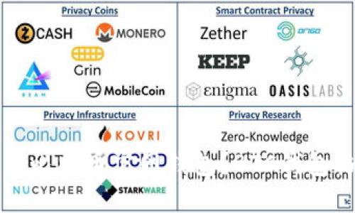 如何格式化比特币官网钱包？BTC钱包格式化指南