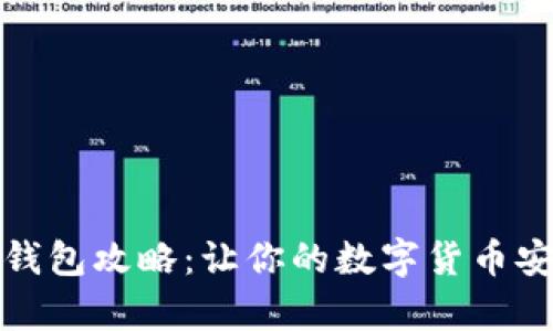 狗狗币钱包攻略：让你的数字货币安全存储