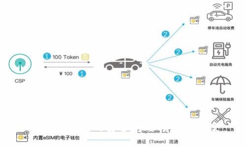 比特币钱包的安全问题与解决方案