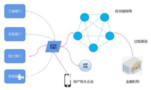 如何处理以太坊钱包更新报错问题