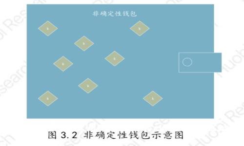 如何获取和使用Token Pocket钱包地址？