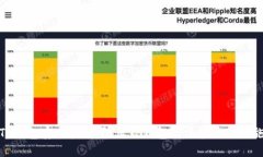 TP钱包安全指南：防止TP钱