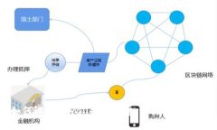 如何设置tpwallet白名单，保