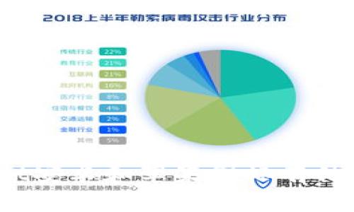 tpwallet安卓和苹果图标有什么不同？