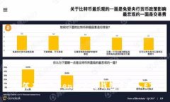 如何在imToken以太坊钱包中