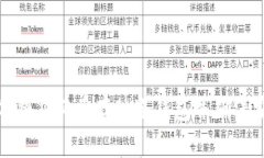 如何将狗狗币存入冷钱包