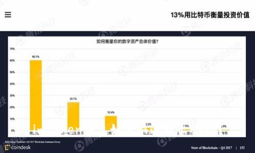 imtoken钱包如何快速转出usdt？