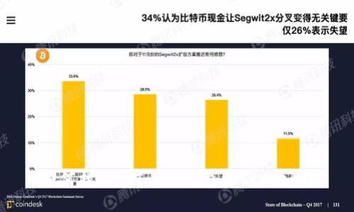 如何找到imToken钱包的TRX地址？