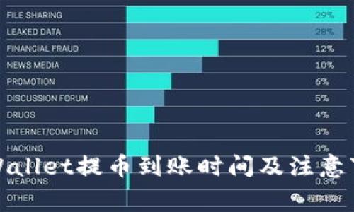 TPWallet提币到账时间及注意事项