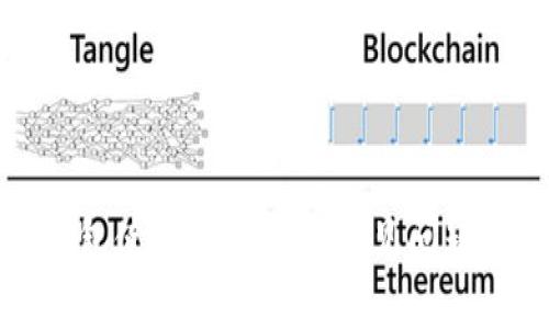 TP钱包使用指南以及常见问题解答