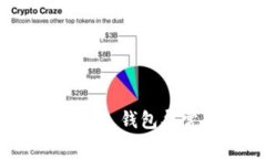 TPWallet红色感叹号解决方案