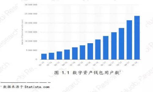 TRX私钥钱包：如何创建、备份及使用？