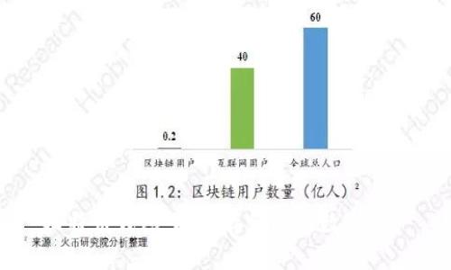 比特币钱包：安全存储您的数字资产