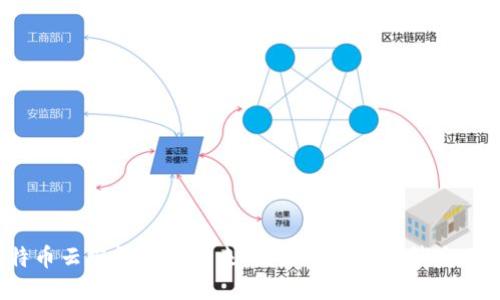 比特币云端钱包的未来：仍然可靠还是消失无踪？