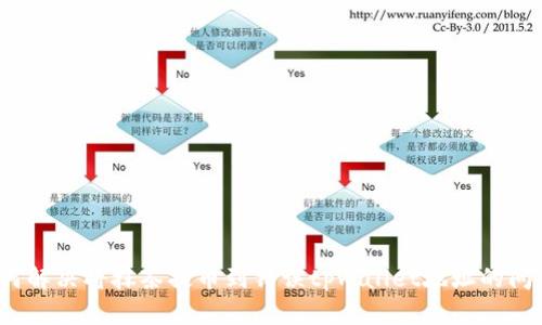 如何解决将抹茶提币到错误tpwallet地址的问题？