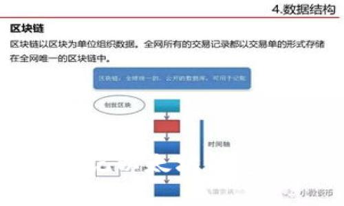 如何处理忘记以太坊钱包密码的情况