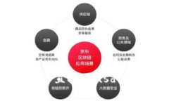 哪个钱包可以直接买usdt