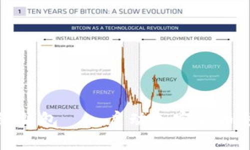 比特币创世纪钱包——启动加密货币领域的里程碑