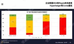 如何在tpwallet中提现人民币