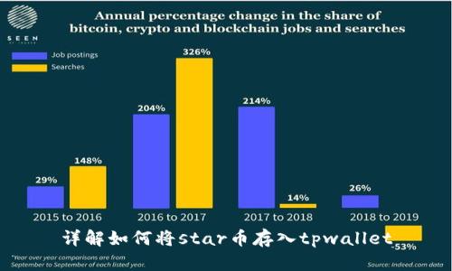 详解如何将star币存入tpwallet