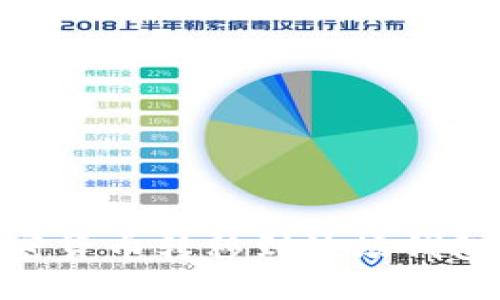 如何将不同加密货币转移到波场钱包的USDT地址中