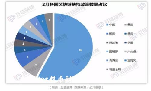 TPWallet提币到账时间及注意事项