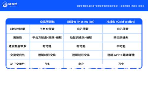 标题  
如何将资金从欧易转入TP钱包？详细指南